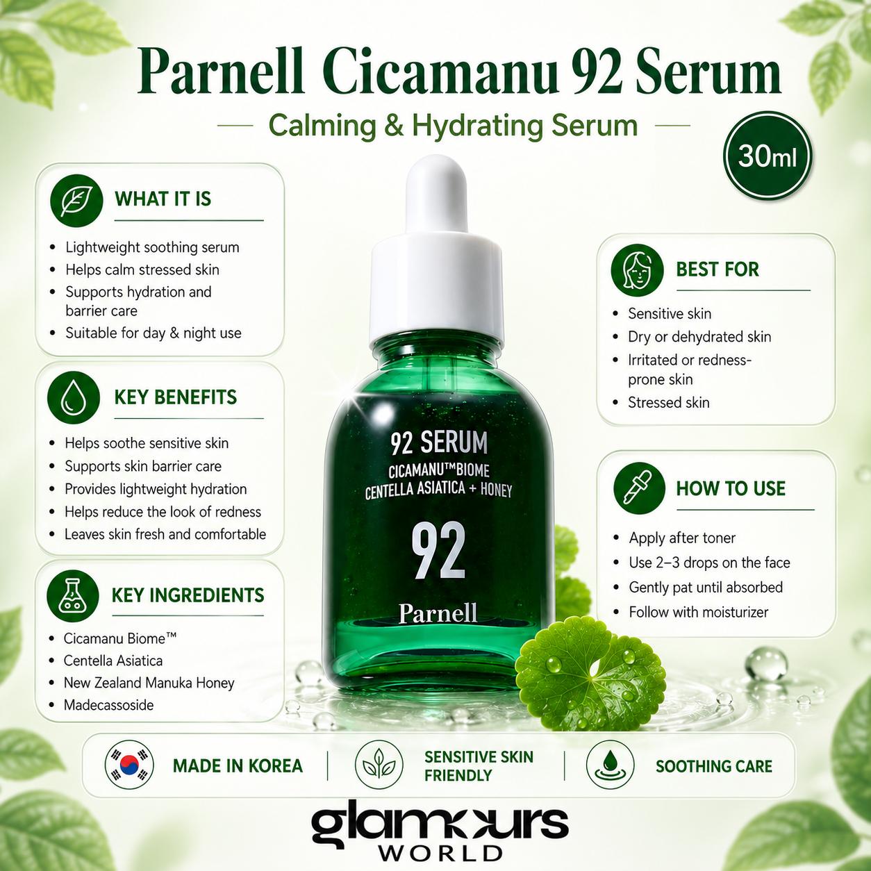 Parnell Cicamanu 92 Serum 30ml